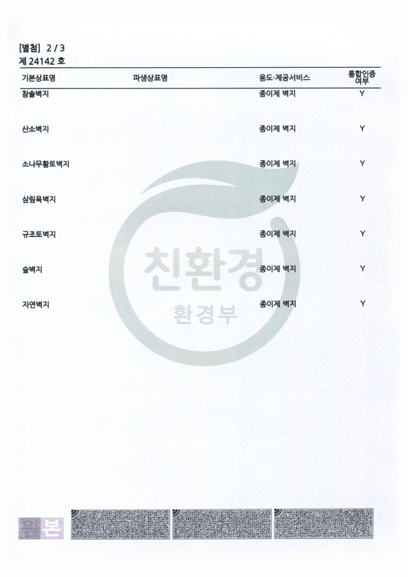 2. 환경표지인증_별첨 상표명.jpg