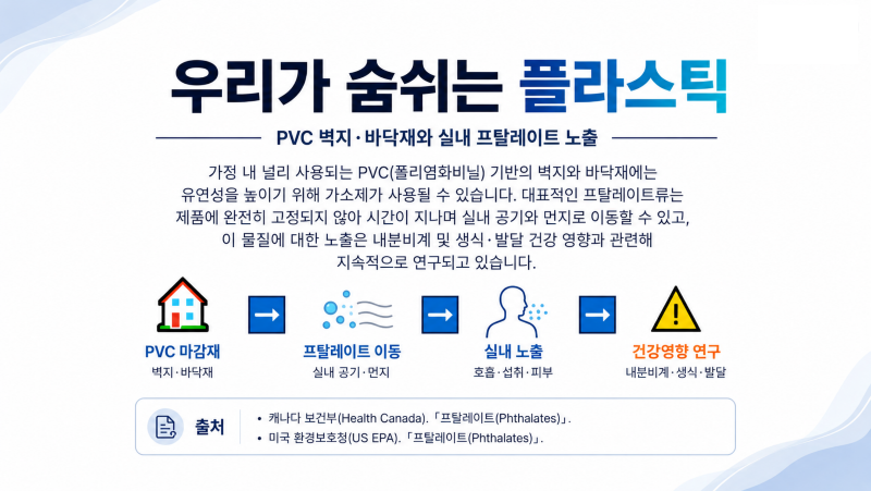 우리가 숨쉬는 플라스틱.png